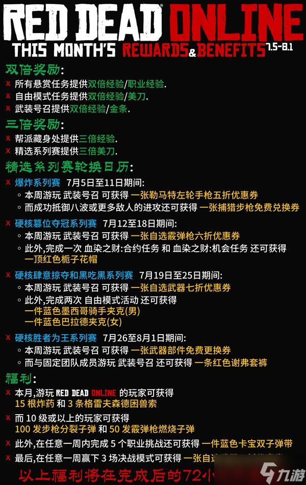 《荒野大镖客OL》2022.7.5更新介绍