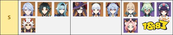 《原神》角色强度排行榜2.8版本 角色强度排行榜最新