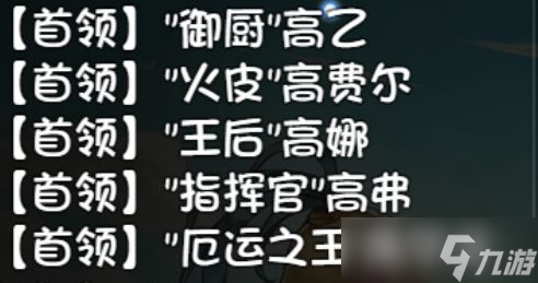 《再刷一把》55级深渊位置介绍 55级深渊在哪？