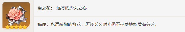 原神被怜爱的少女图鉴