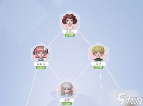 箱庭小偶怎么领养其他小偶