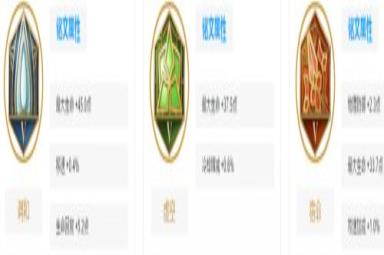 王者荣耀太乙真人最强六神装 太乙真人出装顺序推荐2022