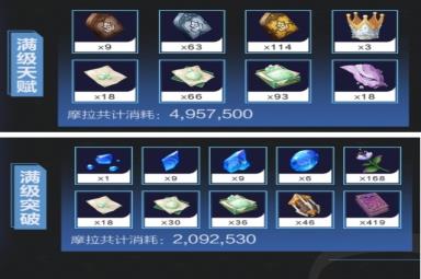 原神妮露武器圣遗物选择推荐