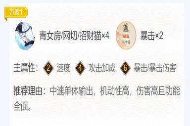 阴阳师2022初翎山风御魂搭配攻略分享