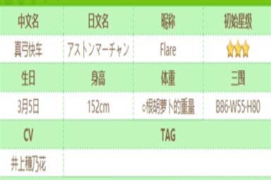 赛马娘真弓快车基础属性技能介绍攻略