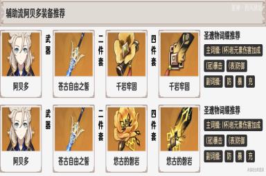 原神阿贝多角色配装定位分析攻略