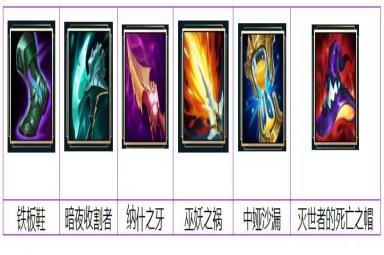 英雄联盟皎月出装2022最新