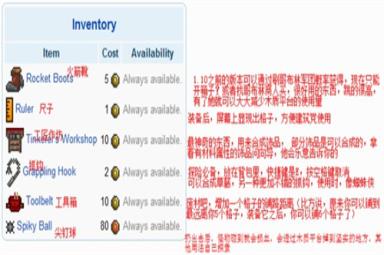 泰拉瑞亚工匠作坊合成表