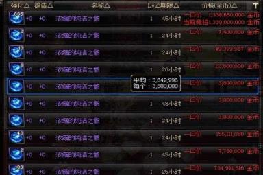 dnf异界装备掉落表