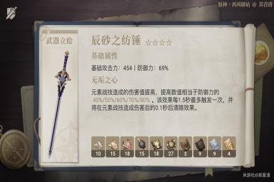 原神阿贝多角色配装定位分析攻略