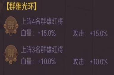 咸鱼之王最强阵容平民攻略