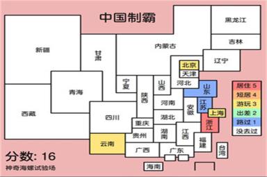 中国制霸生成器游戏玩法教学攻略