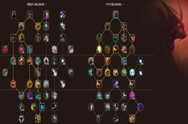 魔兽世界10.0前夕熊德天赋加点攻略分享
