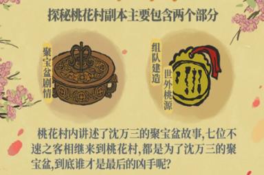 江南百景图探秘桃花村怎么玩