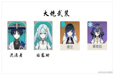 原神3.3版本流浪者辅助配队推荐攻略