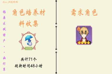 原神幽灯蕈采集地点路线攻略
