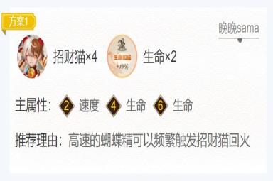 阴阳师2022蝴蝶精最强御魂搭配攻略分享