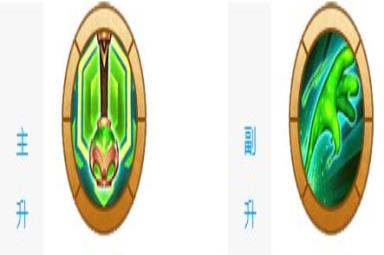 王者荣耀太乙真人最强六神装 太乙真人出装顺序推荐2022