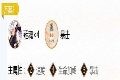 阴阳师一目连御魂搭配2022