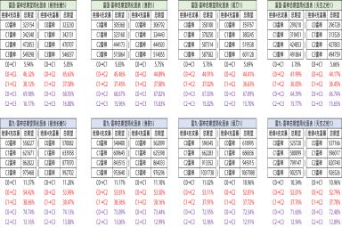 原神雷神专武命座优先度分析