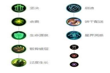 英雄联盟曙光女神出装符文攻略