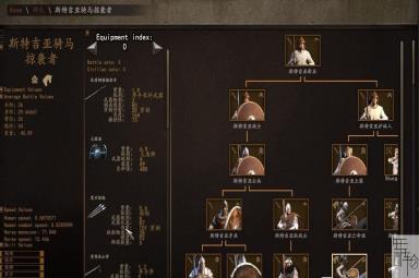 骑马与砍杀兵种修改详细方法攻略