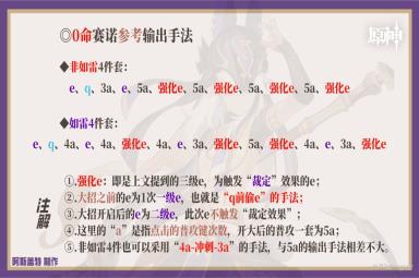 原神坎蒂丝详细玩法及培养教程攻略