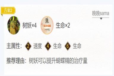 阴阳师2022蝴蝶精最强御魂搭配攻略分享