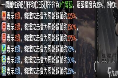 《精灵战棋》规则说明
