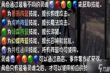 《精灵战棋》规则说明