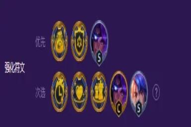 《金铲铲之战》秘术枪手阵容攻略