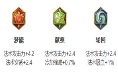 《王者荣耀》S30赛季沈梦溪出装攻略