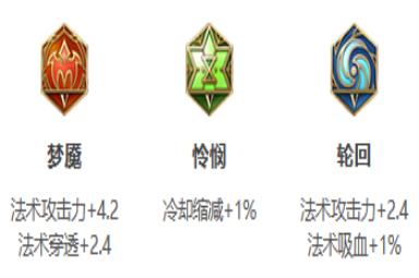《王者荣耀》S30赛季钟馗出装攻略