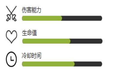 《植物大战僵尸2》突击竹兵介绍