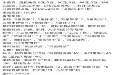 以闪亮之名氪金方案一览