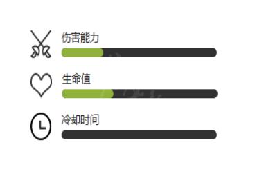 《植物大战僵尸2》海盗僵尸介绍