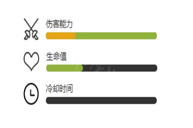 《植物大战僵尸2》铁桶海盗僵尸介绍