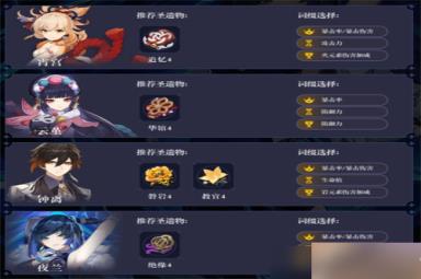 原神夜兰配队推荐？原神攻略介绍