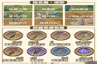 原神生僻字挑战答案什么