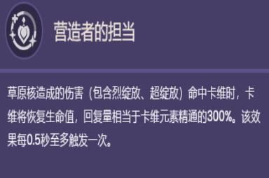 《原神》3.6版本卡维天赋一览