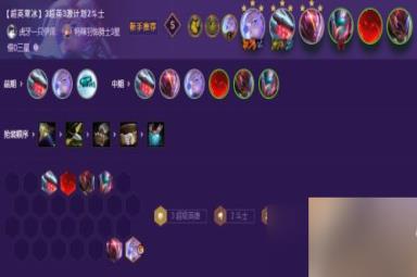云顶之弈S8.5有哪些羁绊 新版本阵容排行