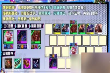 云顶之弈新版本星守阵容有哪些 官方公布五大最强阵容