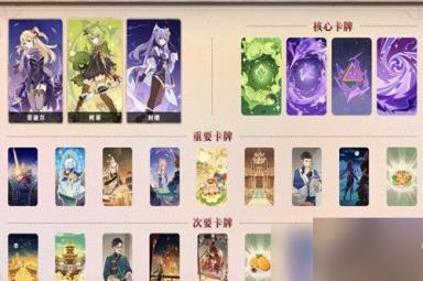 原神赛诺卡组怎么搭配 七圣召唤实用卡组推荐