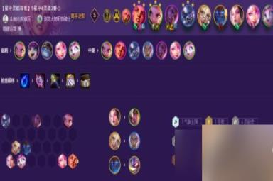 云顶之弈S8.5有哪些羁绊 新版本阵容排行