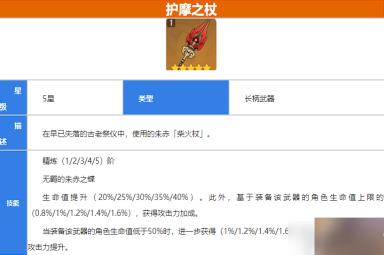 原神护摩之杖满级属性是多少护摩之杖满级属性列表一览