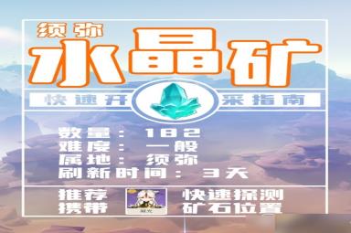 原神须弥水晶矿采集线路推荐一览