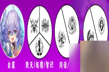 《崩坏星穹铁道》白露怎么配队