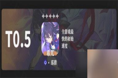 《崩坏星穹铁道》公测角色强度排行榜一览
