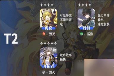 《崩坏星穹铁道》公测角色强度排行榜一览