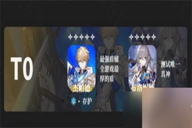 《崩坏星穹铁道》公测角色强度排行榜一览
